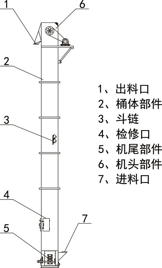 斗式提升機(jī)