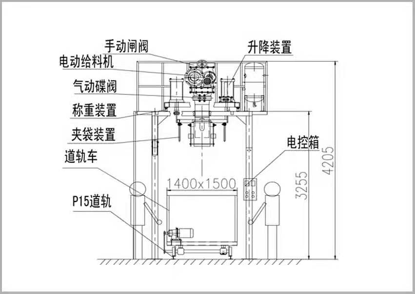 噸袋包裝機